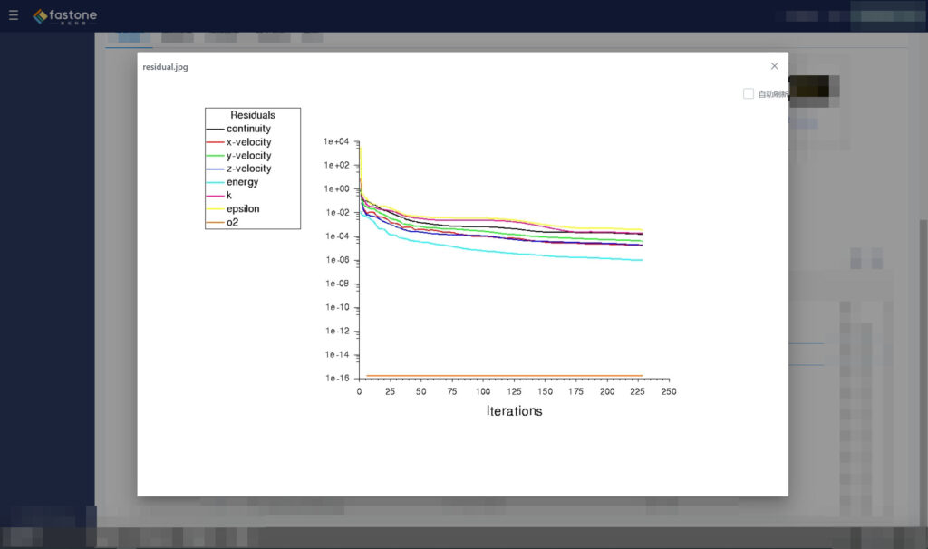fastone云端fluent仿真计算平台可实时查看残差曲线，监控计算