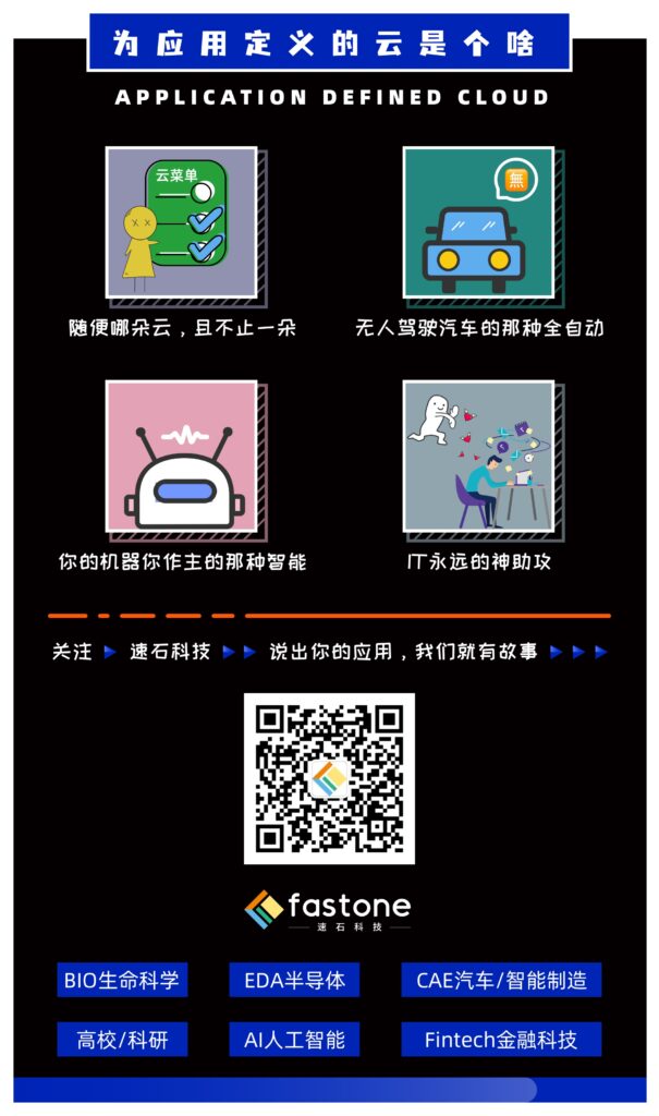 什么是为应用定义的云,ADC概念图