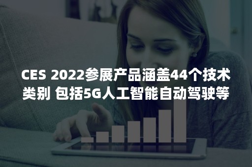 CES 2022参展产品涵盖44个技术类别 包括5G人工智能自动驾驶等