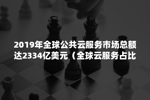 2019年全球公共云服务市场总额达2334亿美元（全球云服务占比）