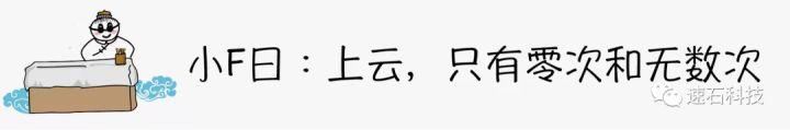 云资源中的低成本战斗机——竞价实例，AWS、阿里云等六家云厂商完全用户使用指南