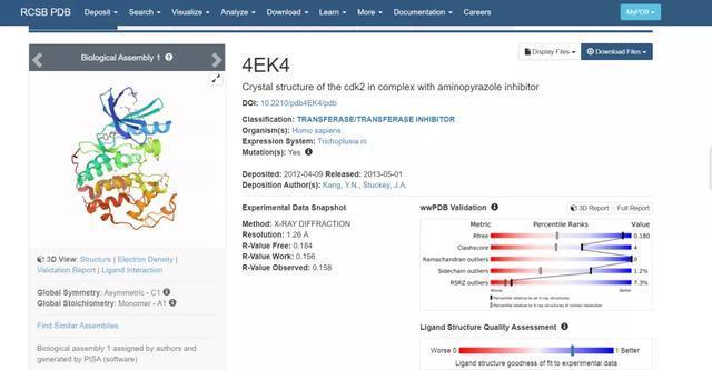 什么是分子对接？分子对接的一般原理和种类!